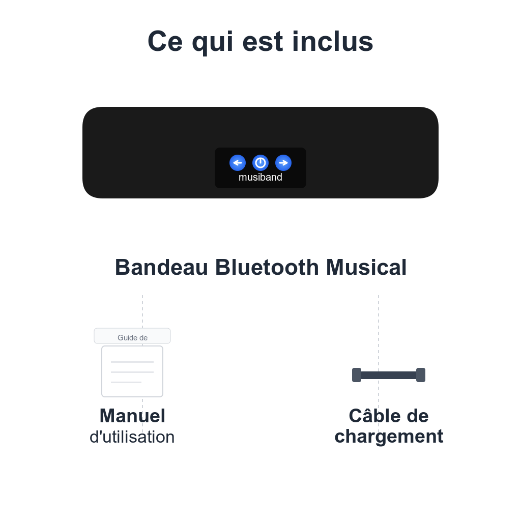 MusiBand™ – Bandeau audio pour l’équitation